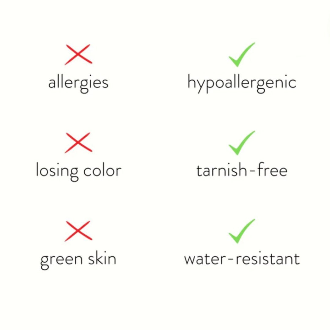 Personalized Gold Ring with Birthstone