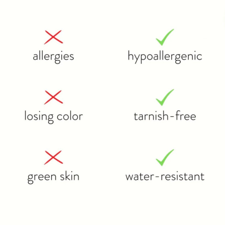 Personalized Gold Ring with Birthstone